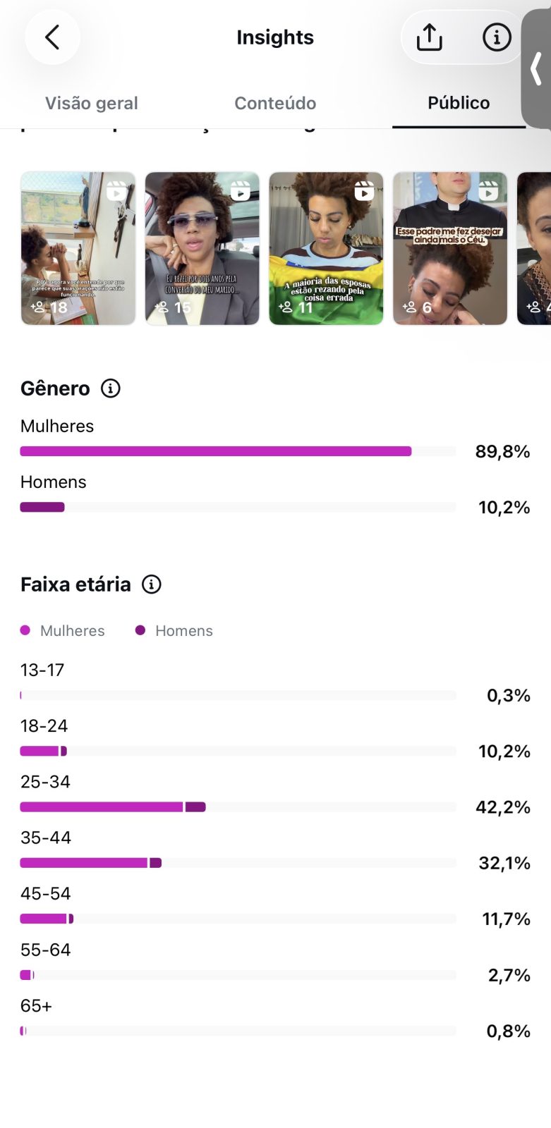 Métrica