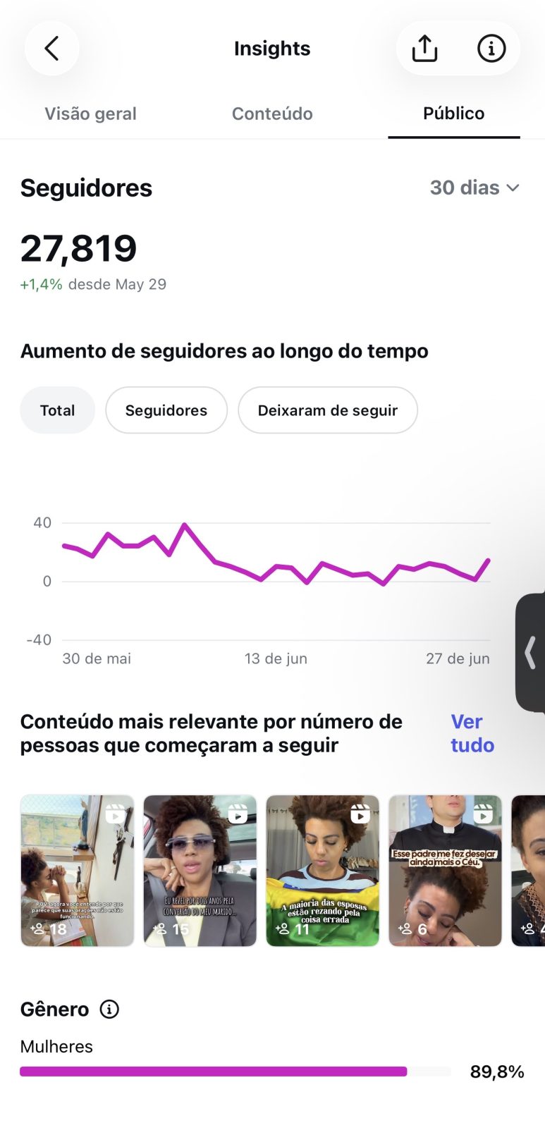Métrica
