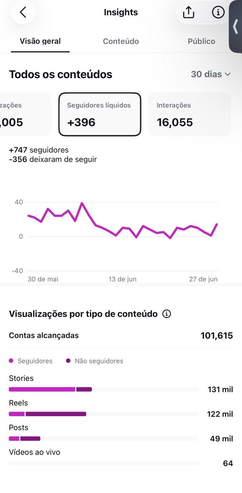 Métrica